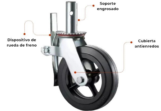 Diagrama de ruedas con freno